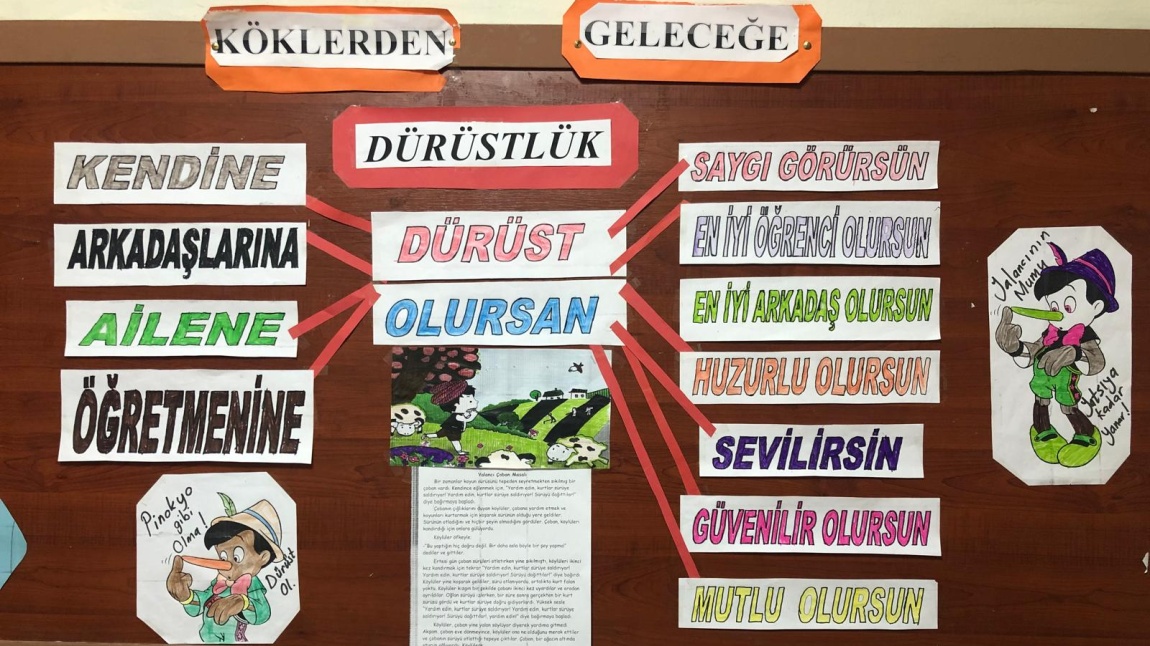 KÖKLERDEN GELECEĞE DEĞERLER PROJESİ 